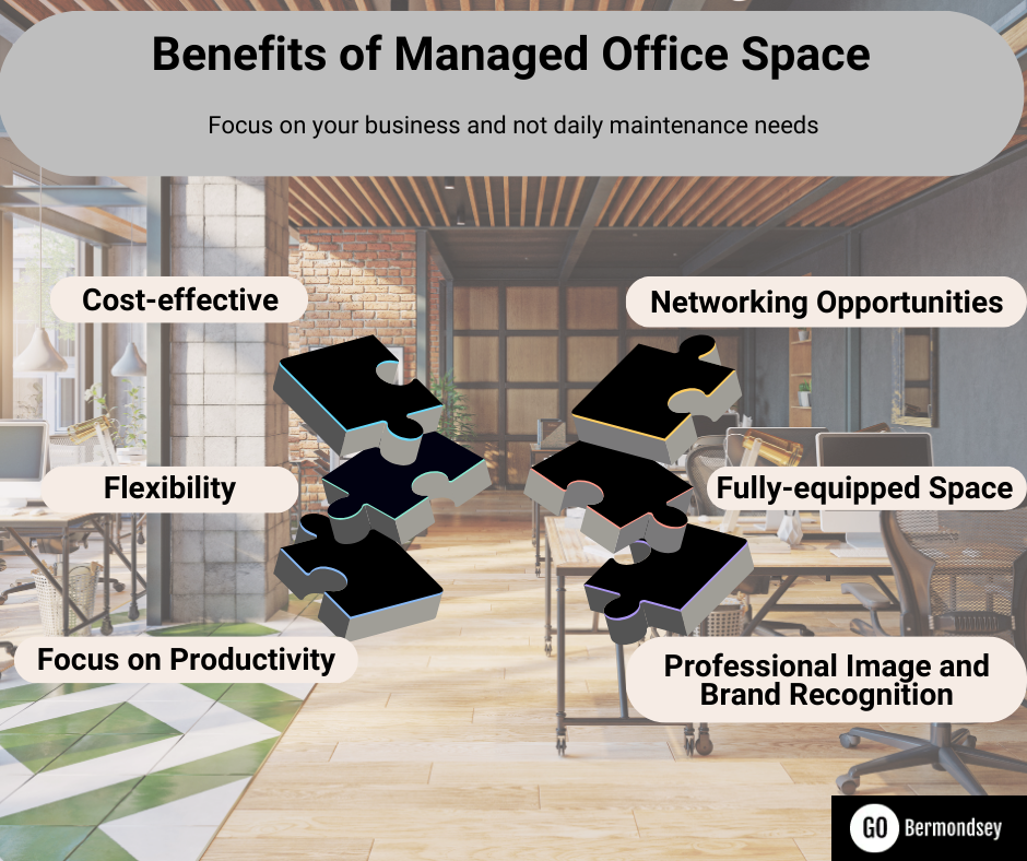 benefits of managed office space