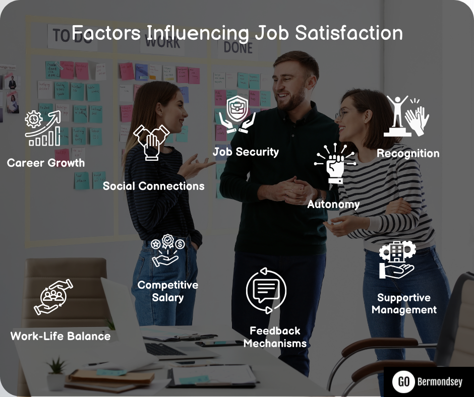 Why is Job Satisfaction Important in Shared Offices? | GO Bermondsey